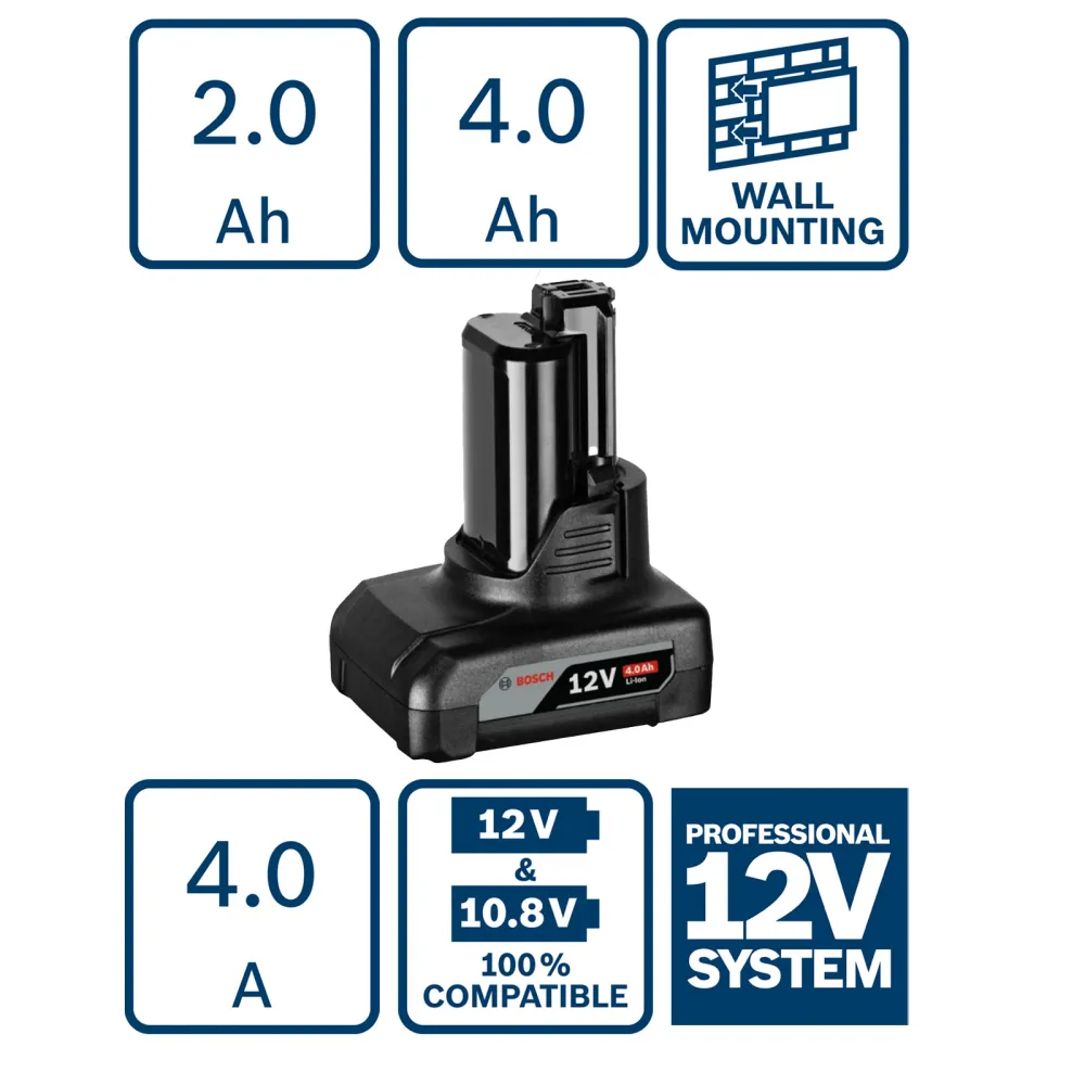 Bosch Akku GBA 12 Volt / 4,0 Ah O-B Professional - 1607A350CX