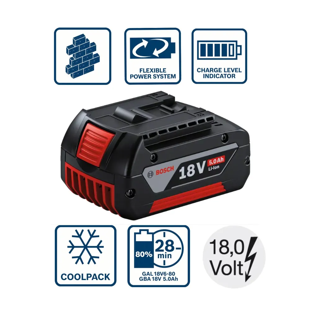 Bosch Akku GBA 18 Volt / 5,0 Ah M-C Professional - 2607337070