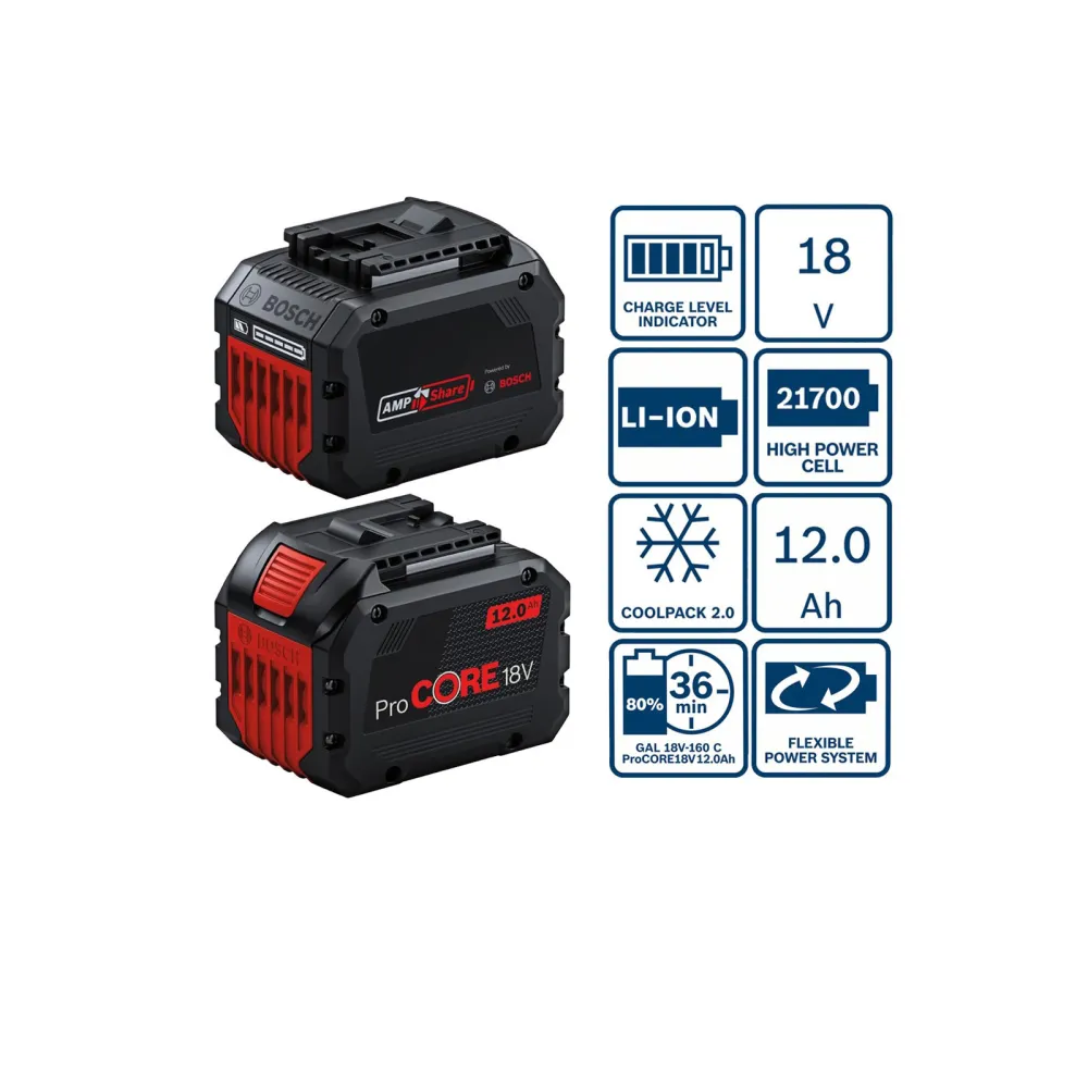 Bosch Akkupack ProCORE18V 12,0 Ah - 1600A016GU