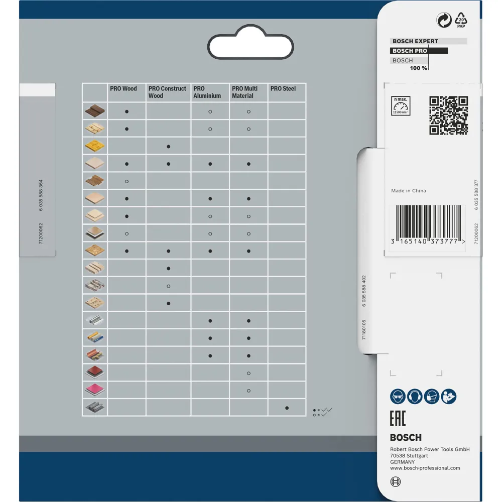 Bosch PRO Multi Material Kreissägeblatt 130 x 2 x 20 mm - 2608641195