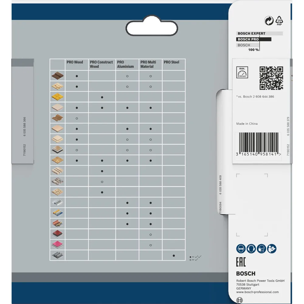 Bosch PRO Wood cordless Blatt für Kreissägen 136 x 1,5 x 15,875 mm - 2608837667