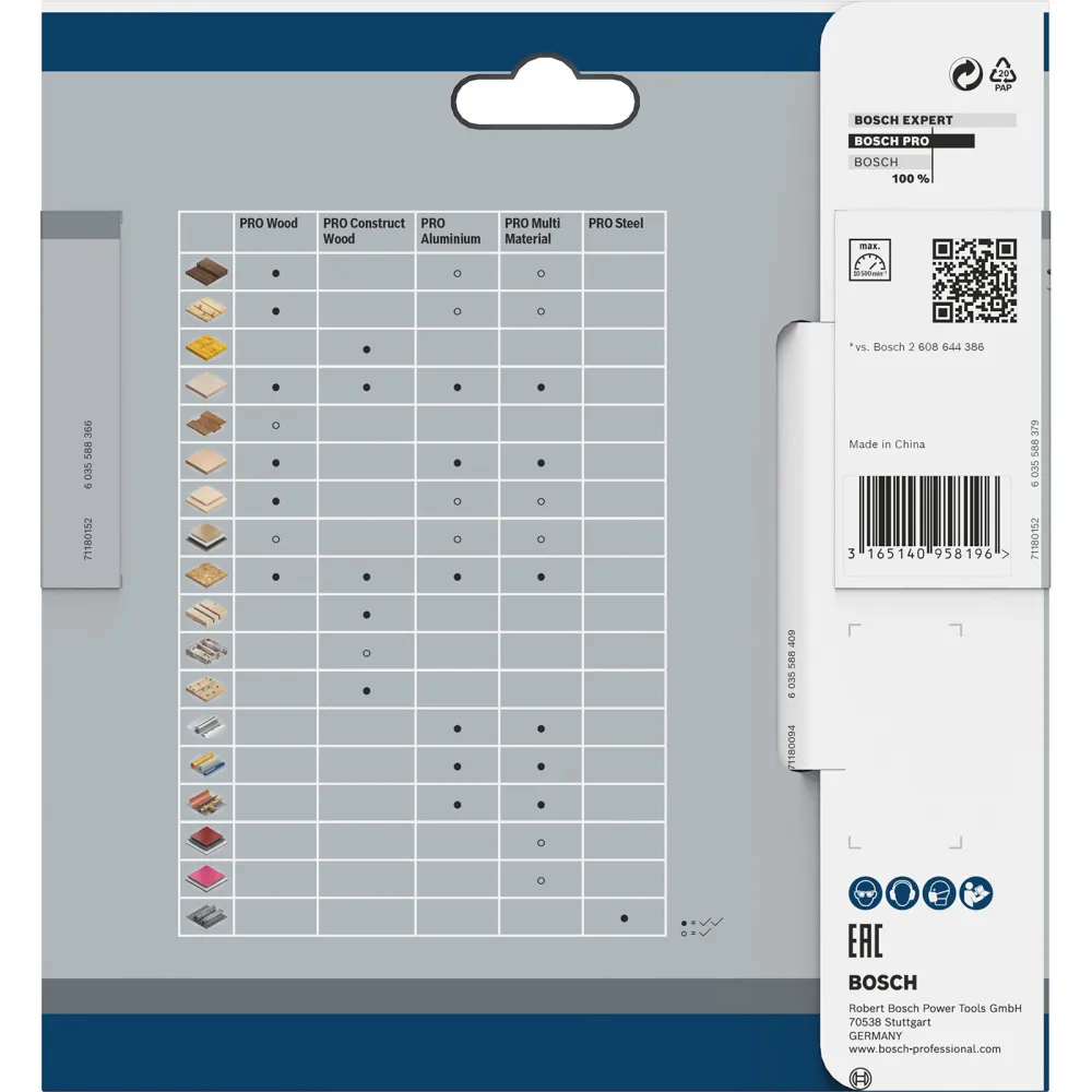 Bosch PRO Wood cordless Blatt für Kreissägen 140 x 1,5 x 20 mm - 2608837672