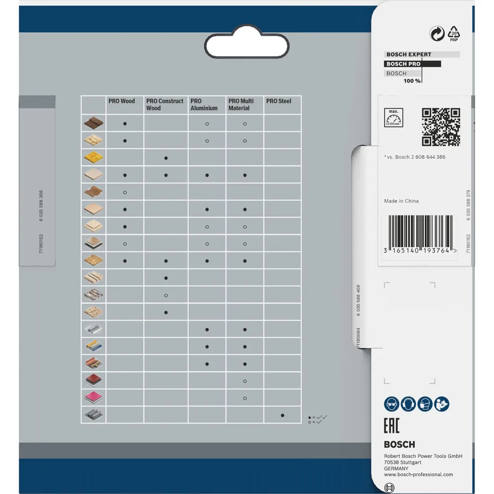 Bosch PRO Wood Kreissägeblatt 130 x 2,4 x 20 mm - 2608640582