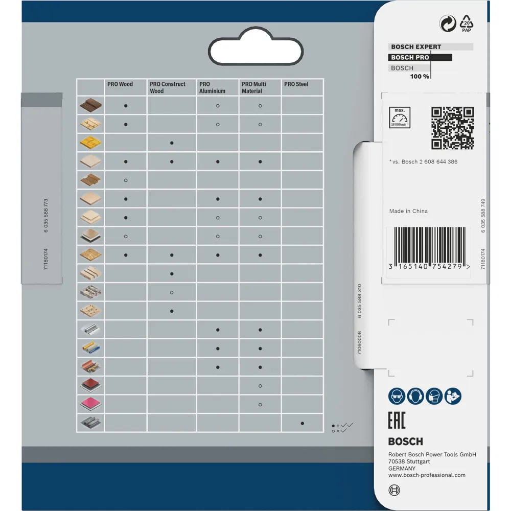 Bosch PRO Wood Kreissägeblatt 85 x 1,1 x 15 mm - 2608643071