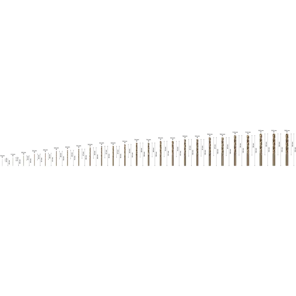 Bosch PRO Stainless Steel HSS-Co Spiralbohrer-Set 25-tlg. - 2608587018